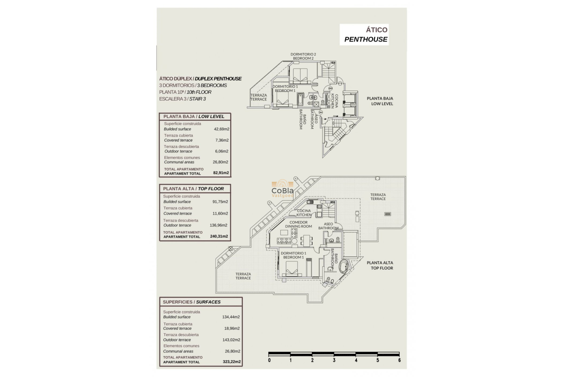 Nouvelle construction - Attique - Calpe - Playa De La Fossa