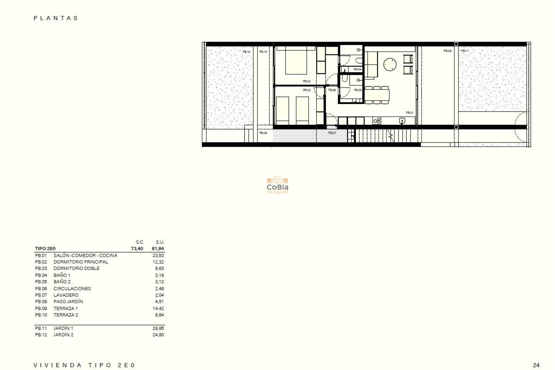 Nouvelle construction - Bungalow - Torrevieja - Los Balcones