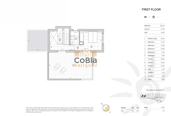 Neue Gebäude - Villa - Finestrat - Balcón De Finestrat
