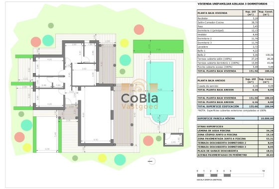 Neue Gebäude - Villa - Pinoso - Rodriguillo