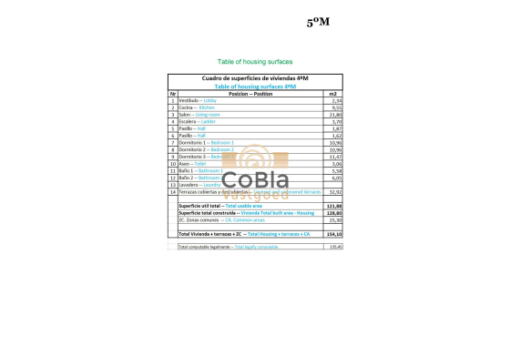 Neue Gebäude - Penthouse - Relleu - pueblo